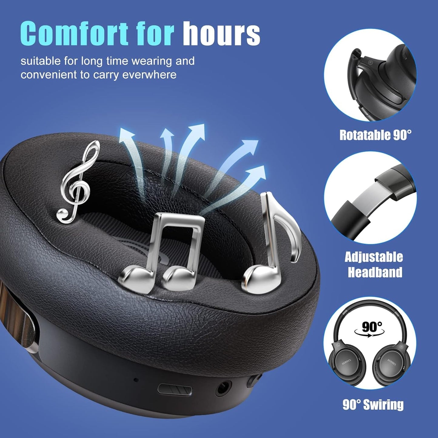 BERIBES Bluetooth Headphones Over Ear